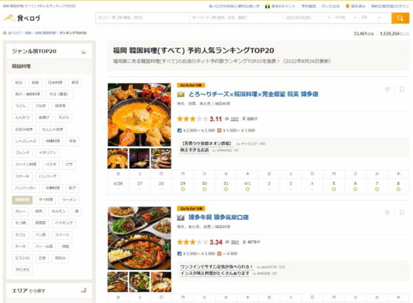 食べログ韓国料理人気ランキングTOP20