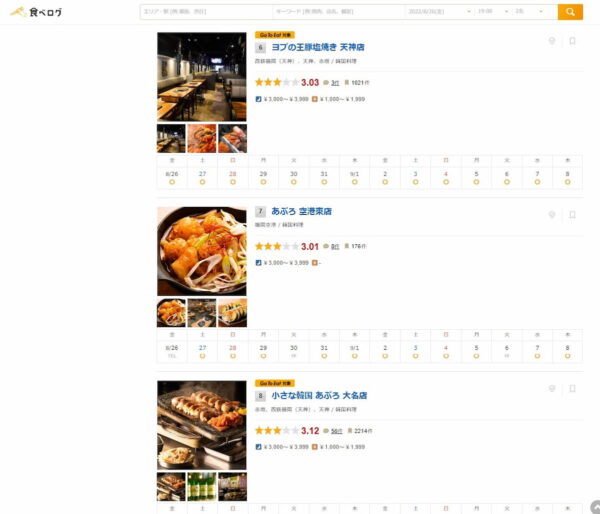 食べログ福岡の韓国料理人気ランキングtopにランクインしてる筑後地区のお店はどこ