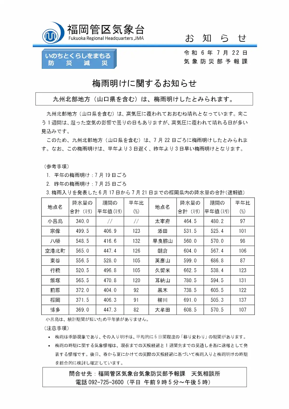 気象庁の「梅雨明けに関するお知らせ」