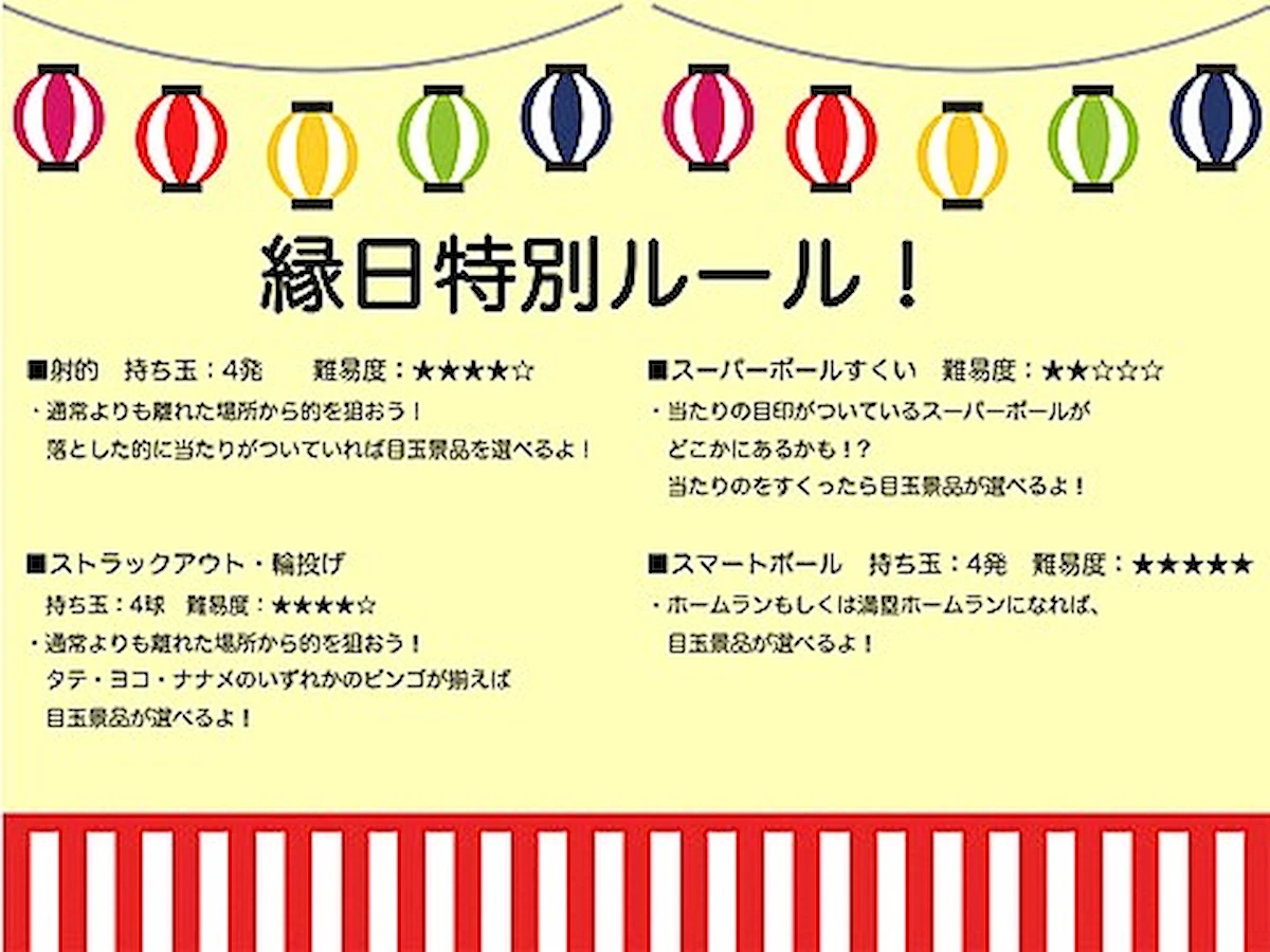 「夏休み！わくわくこども縁日」の内容