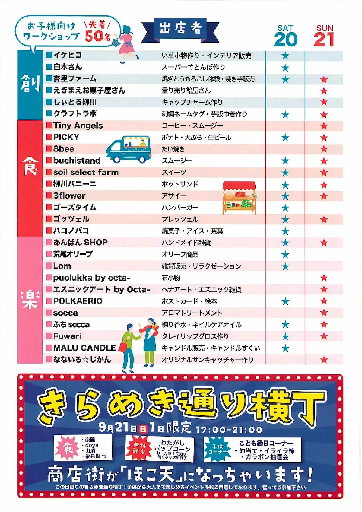 えきまえテラス柳川「土曜夜市」の内容