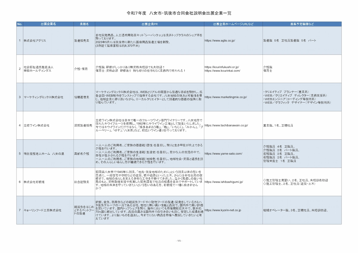 「八女市・筑後市合同会社説明会」の参加企業一覧
