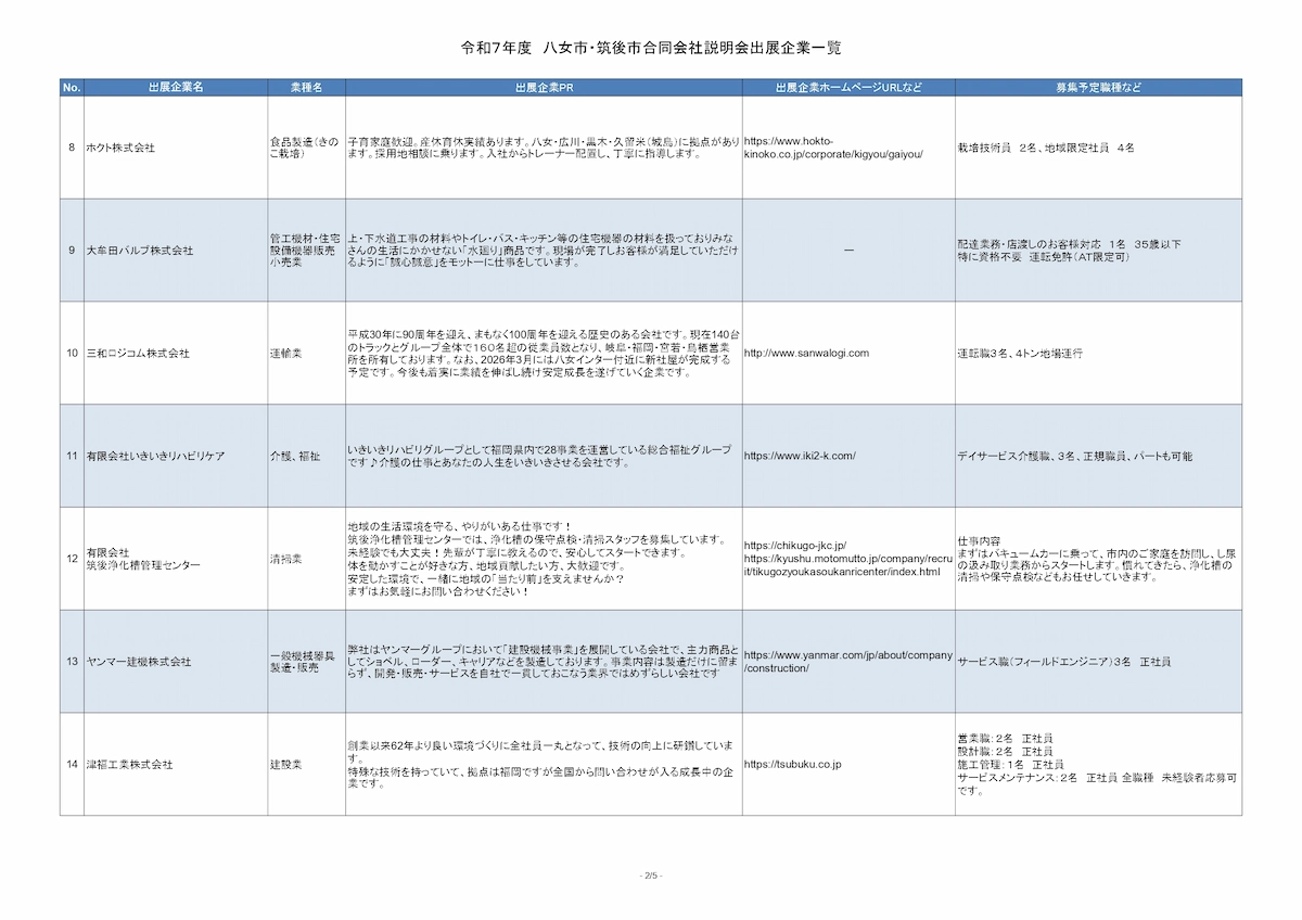 「八女市・筑後市合同会社説明会」の参加企業一覧