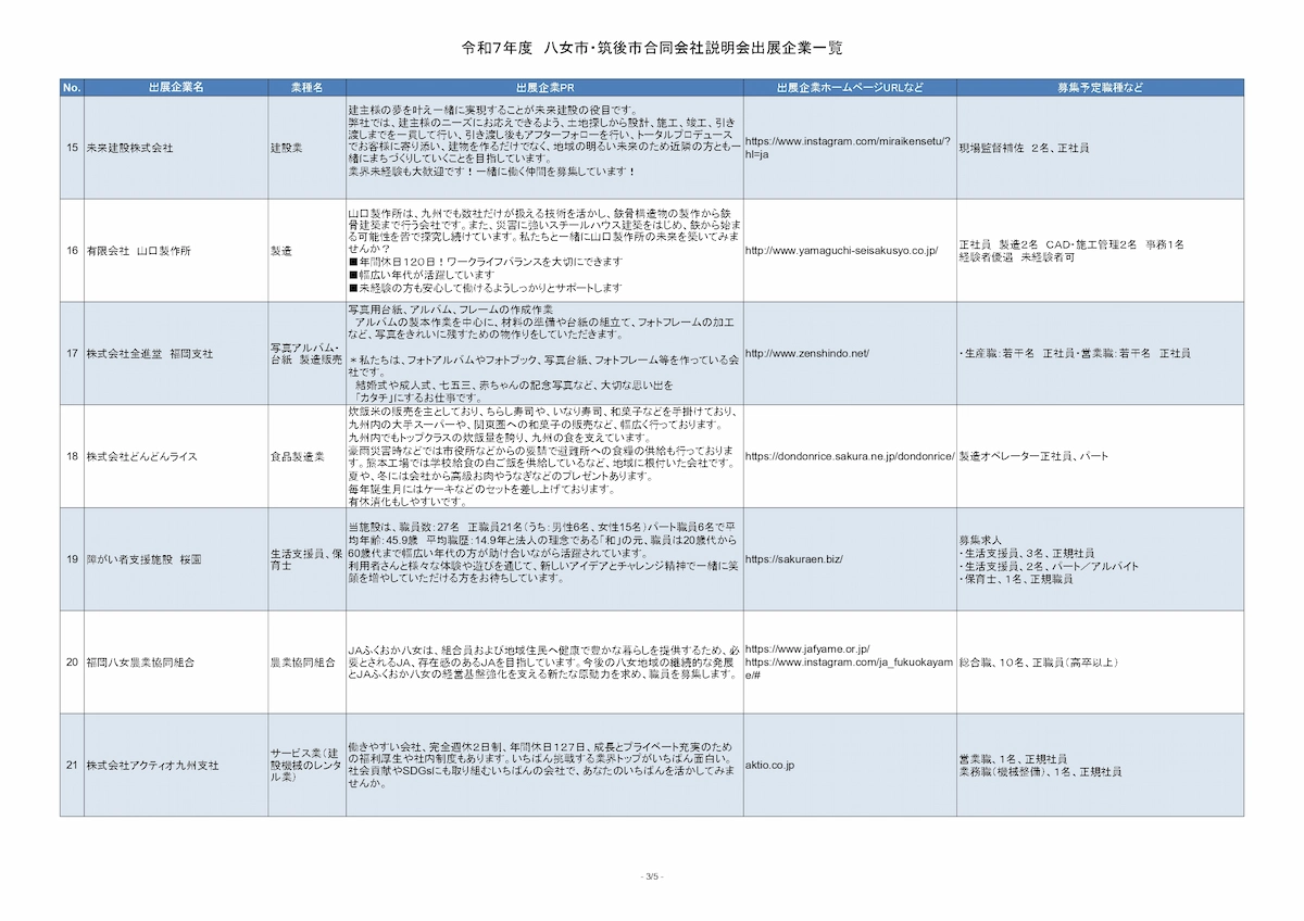「八女市・筑後市合同会社説明会」の参加企業一覧