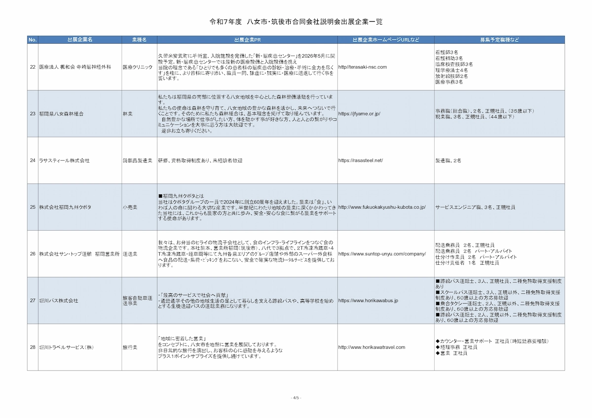「八女市・筑後市合同会社説明会」の参加企業一覧