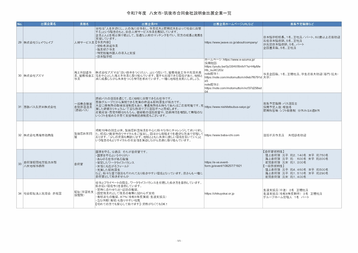 「八女市・筑後市合同会社説明会」の参加企業一覧