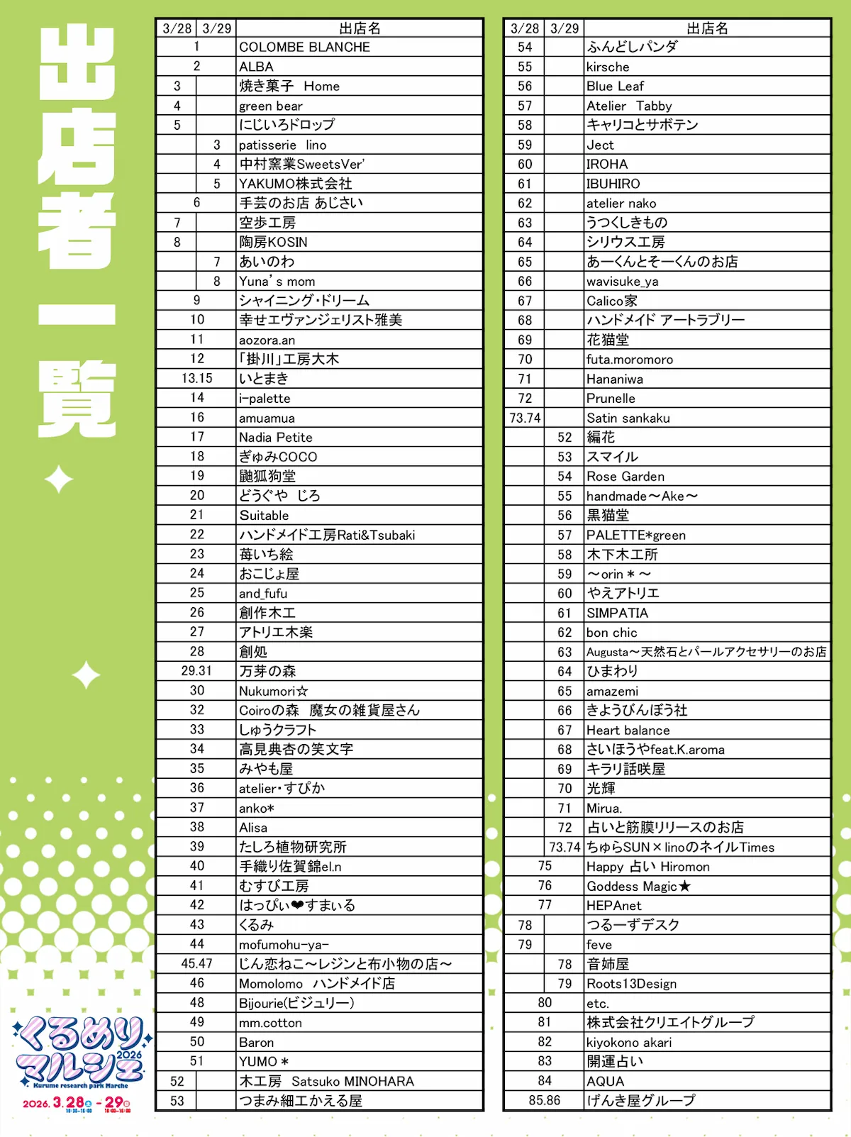 「くるめりマルシェ2026」の出店者①
