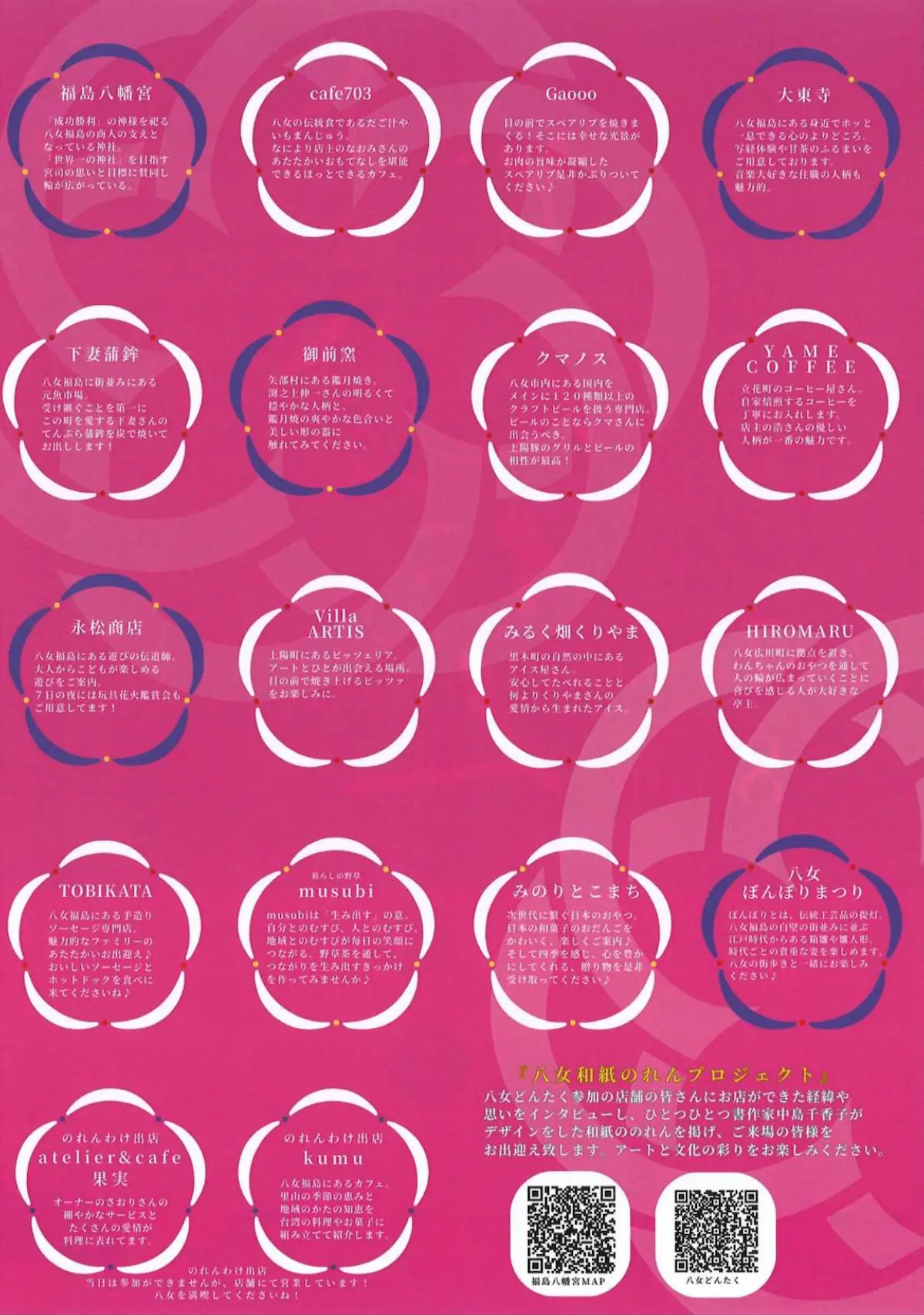 「春の八女どんたく」の内容