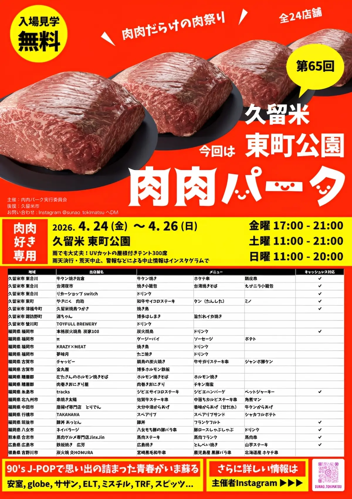 「第65回肉肉パーク」の内容