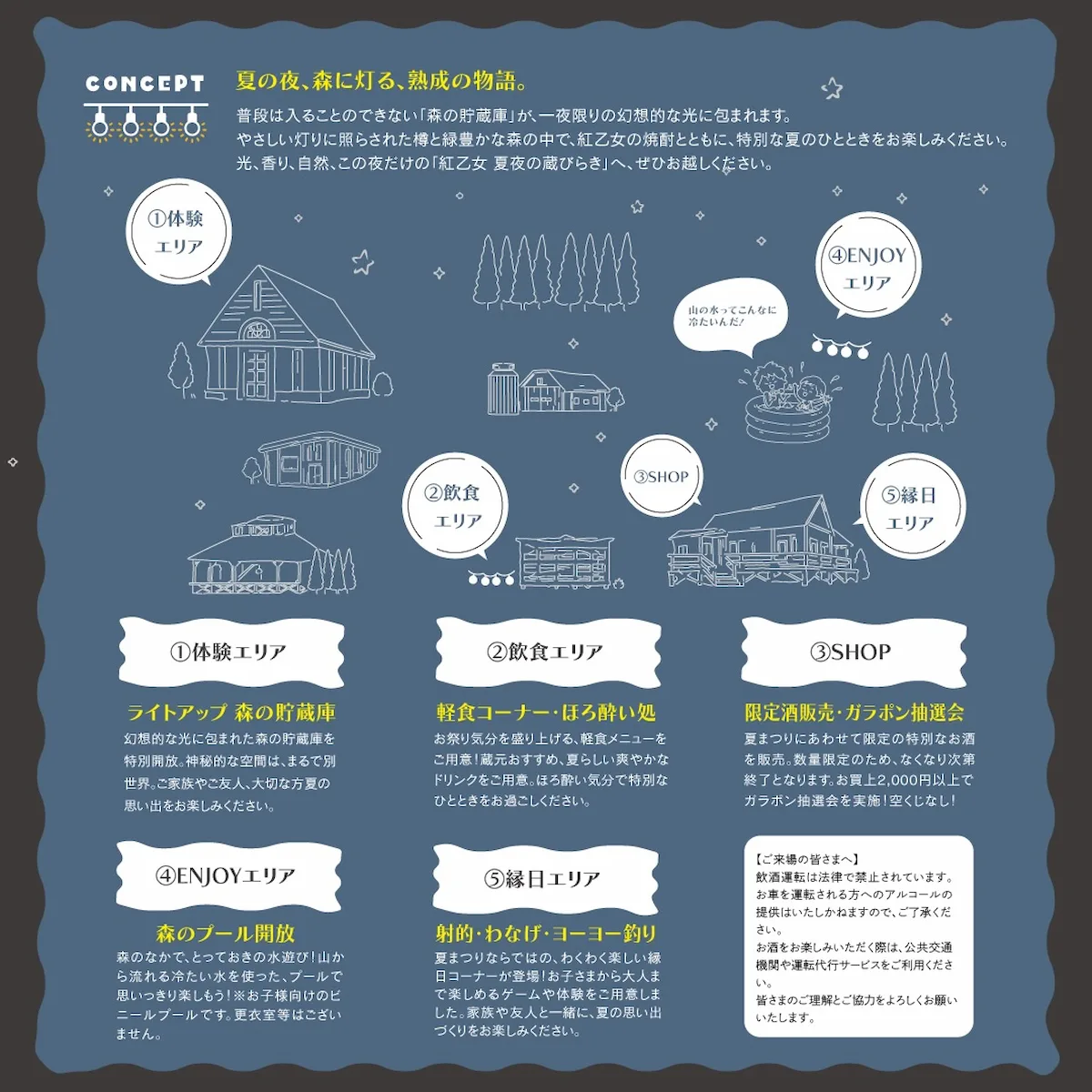 「紅乙女 夏夜の蔵びらき2026」の内容