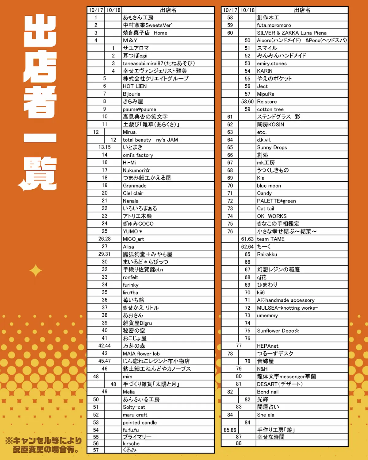 「くるめりマルシェ2026 Autumn」の出店者一覧